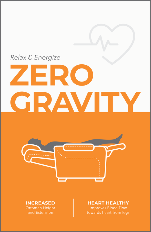 Motion Zero Gravity Table Tents